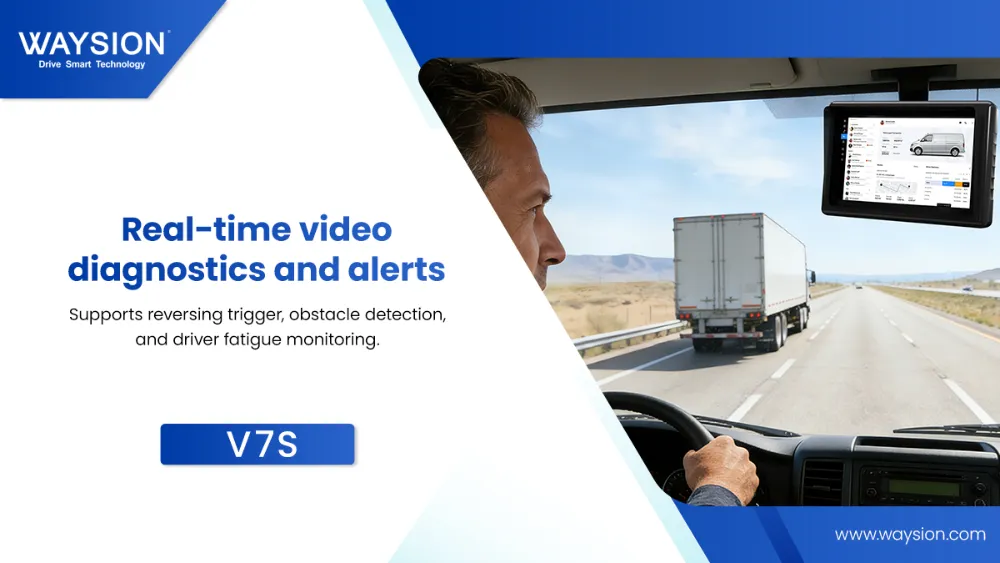 V7S Real time videodiagnostics and alerts